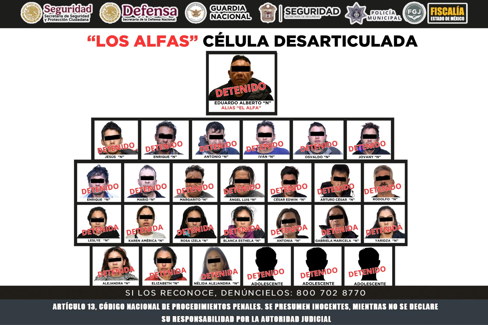 Desarticulan célula delictiva integrada por 27 individuos de grupo criminal con orígenes en Jalisco y presencia en Edoméx